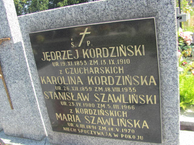 Andrzej Kordziński 1853 Przecław - Grobonet - Wyszukiwarka osób pochowanych